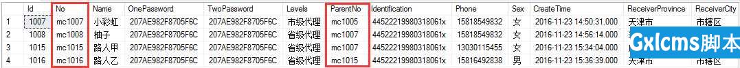 SQL Server 查询树结构的表，查询一个节点的所有子节点 - 文章图片