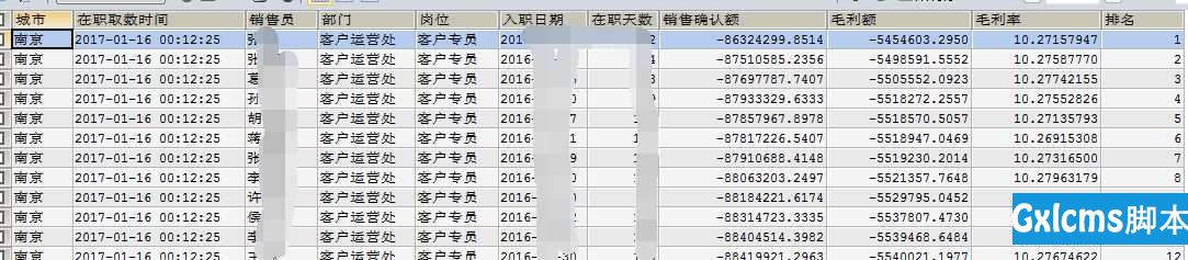 MySQL_截止昨日南京市所有在职业务员业绩排名-20170116 - 文章图片