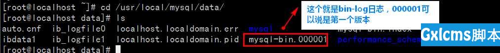 MySQL用户授权 和 bin-log日志 详解和实战（http://www.cnblogs.com/it-cen/p/5234345.html） - 文章图片