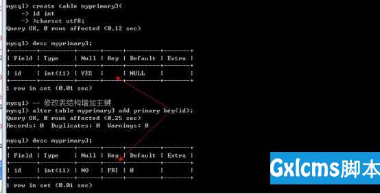 20141230 mysql数值类型和列属性一 - 文章图片