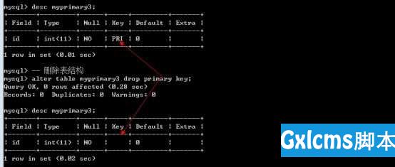 20141230 mysql数值类型和列属性一 - 文章图片