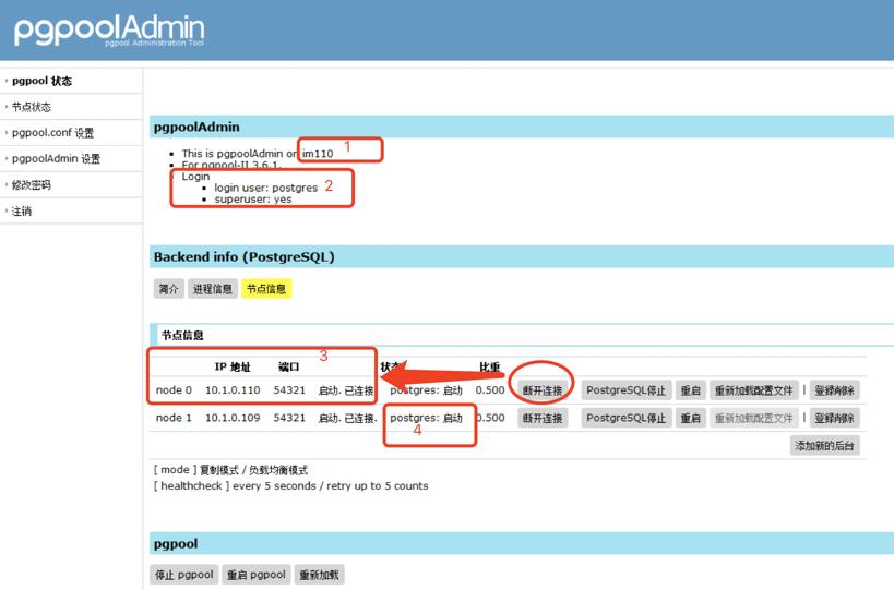 PostgreSQL+pgpool-II复制方案 - 文章图片