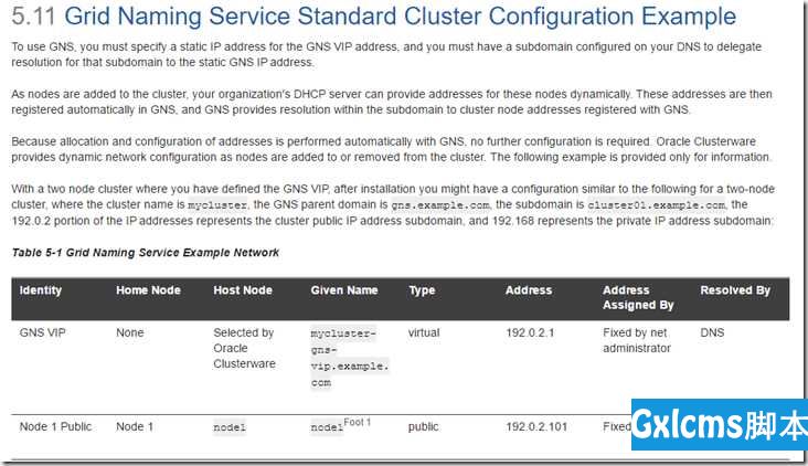 [INS-40904] ORACLE_HOSTNAME does not resolve to a valid host name - 文章图片