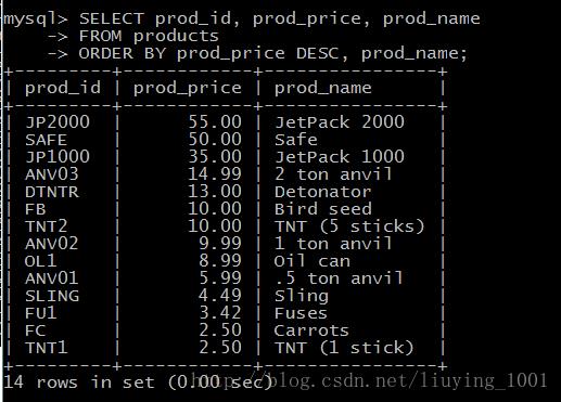 MySQL排序：SELECT ORDER BY - 文章图片