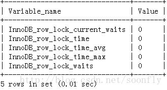 MySQL中的锁（表锁、行锁，共享锁，排它锁，间隙锁） - 文章图片