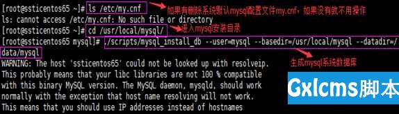 linux 安装mysql5.6 yum - 文章图片