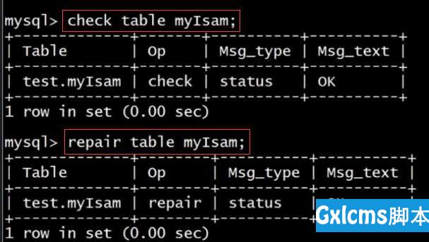 Mysql 性能优化3  如何选择存储引擎 - 文章图片