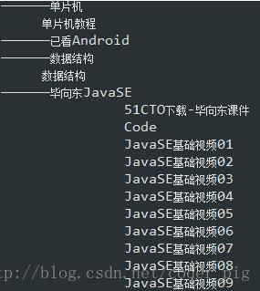 J2SE知识点归纳笔记(七)---Java IO Part 1：File类与RandomAccessFile类 - 文章图片