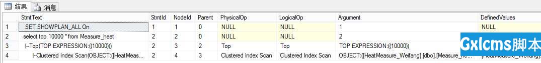 SQL Server性能优化（1）使用SET函数 - 文章图片