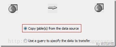 数据库迁移（SQL SERVER导入数据到MySql） - 文章图片