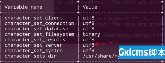 Ubuntu下mysql5.6解决不支持中文的办法 - 文章图片