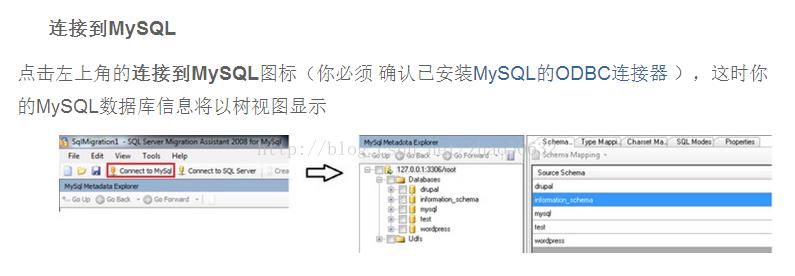 将MySQL转换为MMSQLServer2008实例过程 - 文章图片