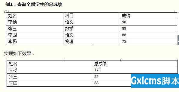 mysql基本语句 - 文章图片