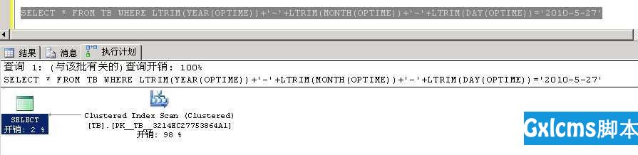 SQL Server 2008 Datetime Cast 成 Date 类型可以使用索引(转载) - 文章图片