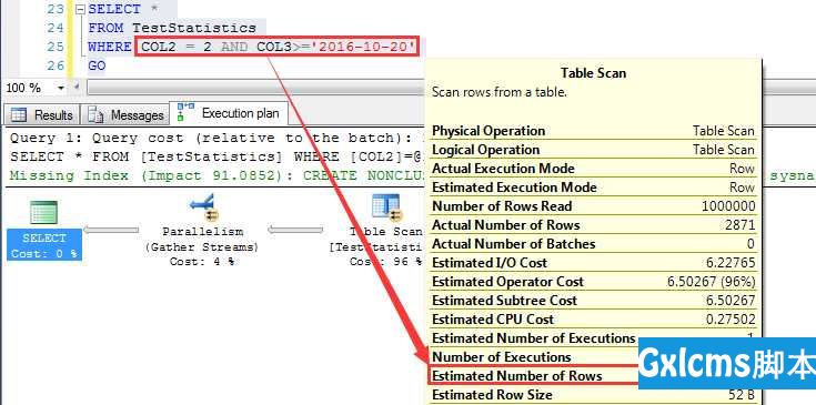 SQL Server 执行计划利用统计信息对数据行的预估原理二（为什么复合索引列顺序会影响到执行计划对数据行的预估） - 文章图片