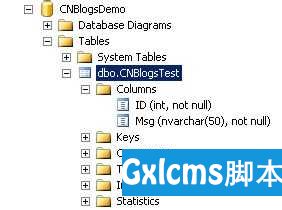 通过SQL Server 2008数据库复制实现数据库同步备份 - 文章图片