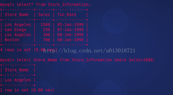 linux它SQL声明简明教程---WHERE - 文章图片