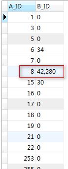 mysql 的GROUP_CONCAT()函数 - 文章图片