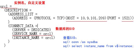 oracle基本命令集锦 - 文章图片