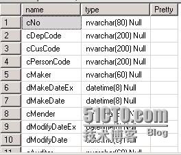 获取SQL SERVER数据库表结构 - 文章图片