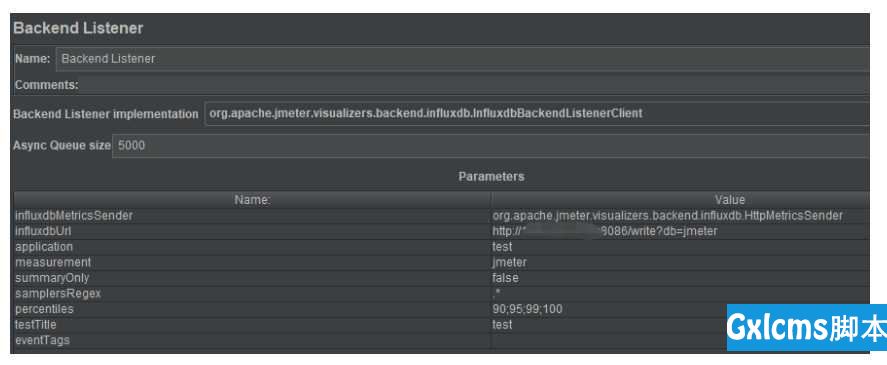 Centos7.X 搭建Grafana+Jmeter+Influxdb 性能实时监控平台（不使用docker） - 文章图片
