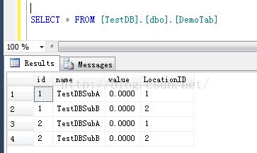 SQL Server 中心订阅模型（多发布单订阅） - 文章图片