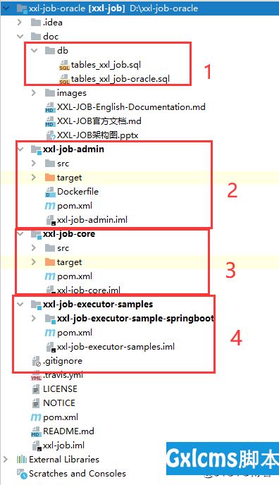 开源定时任务XXL-JOB安装与使用（ORACLE版和MYSQL版本） + 微服务模式 - 文章图片
