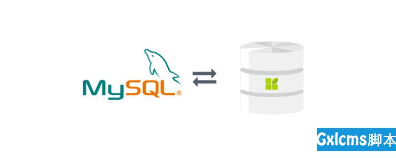 MySQL 语法整理介绍 - 文章图片