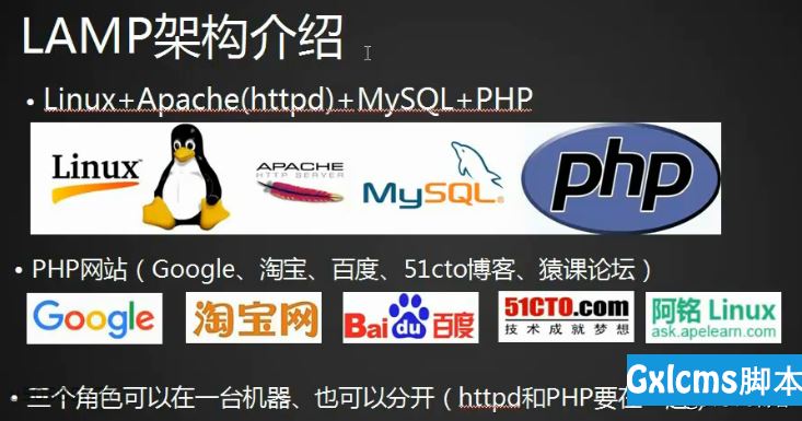 LAMP架构、MYSQL安装 - 文章图片