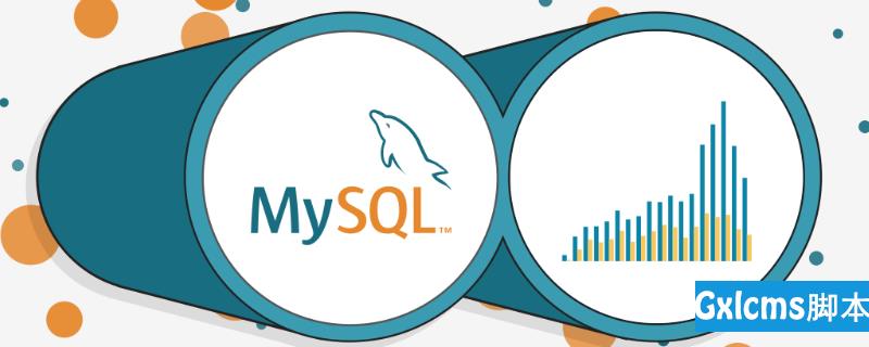 linux下mysql怎么删除用户权限？ - 文章图片