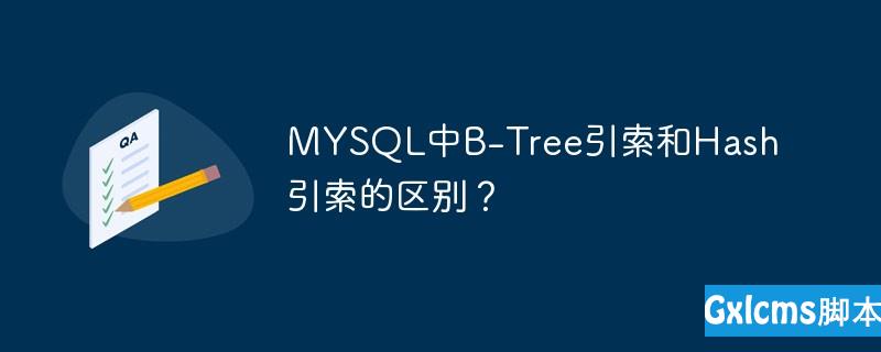 MySQL中B-Tree引索和Hash引索的区别？ - 文章图片