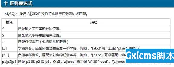 mysql之正则表达式 - 文章图片