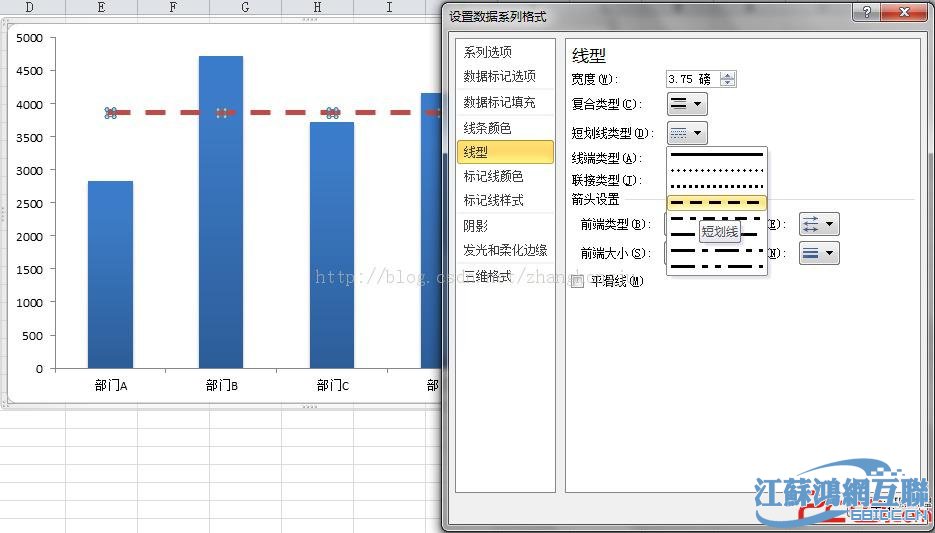 Excel-算术平均分析（差异分析） - 文章图片