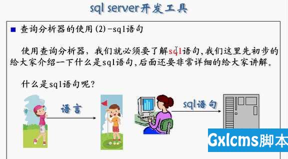 JAVA入门到精通-第55讲-sql server基本使用 - 文章图片