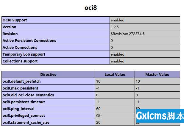 PHP v5.2.6 链接远程Oracle数据库 - 文章图片