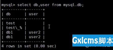 Linux-MySQL-常用sql语句 - 文章图片