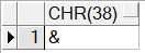 oracle chr(38) 和 ascii('&') 函数 - 文章图片