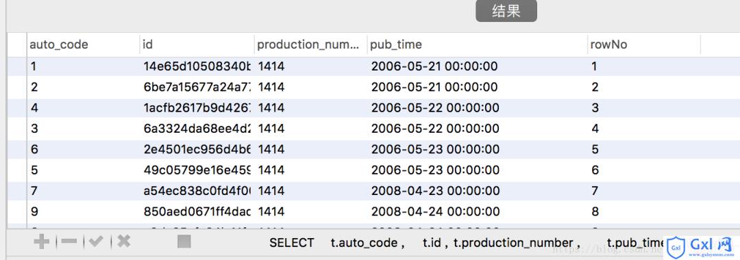 MYSQL显示行号排序、同张表数据排序上下进行比较 - 文章图片
