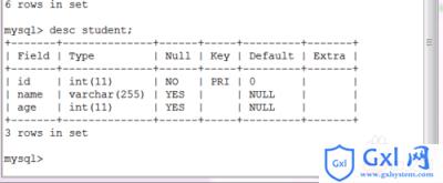 MySQL基础入门操作命令的使用分析 - 文章图片