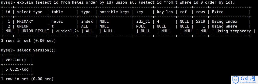 MySQL5.7中unionall用法的黑科技的图文代码介绍 - 文章图片