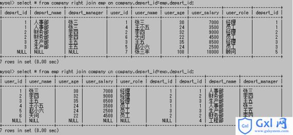 mysql常用基础操作语法（九）~~外连接查询【命令行模式】 - 文章图片