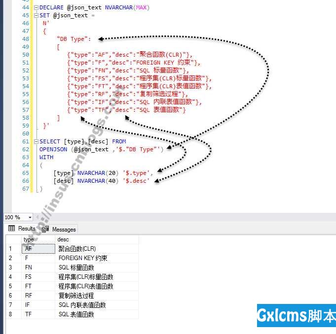 MS SQL读取JSON数据 - 文章图片