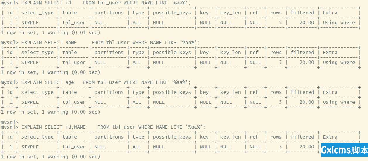 MySQL索引优化与分析（重要） - 文章图片
