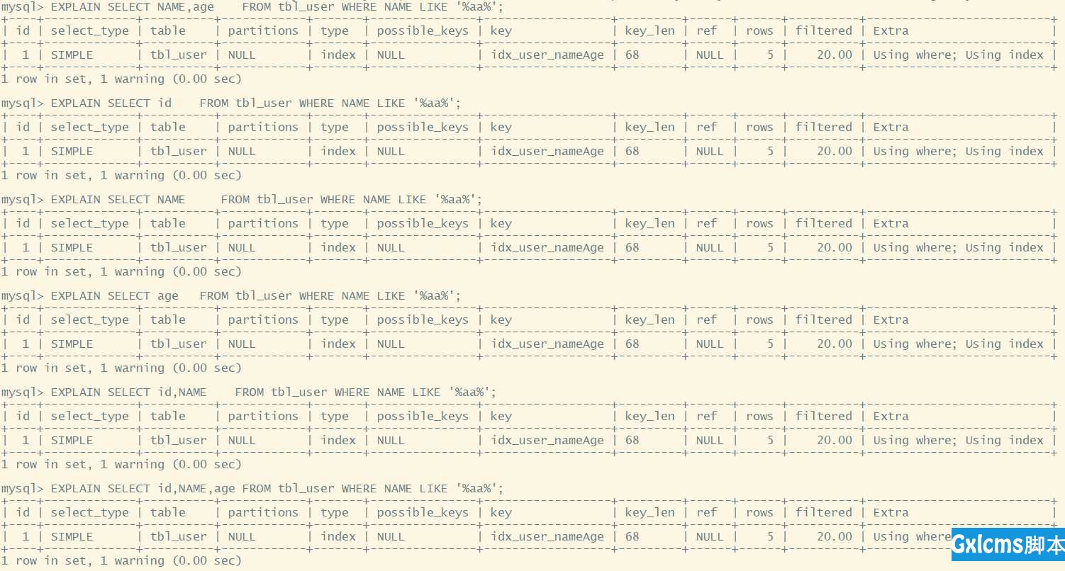 MySQL索引优化与分析（重要） - 文章图片