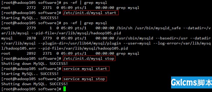 大数据技术之_29_MySQL 高級面试重点串讲_02_Mysql 简介+Linux 版的安装+逻辑架构介绍+性能优化+性能分析+查询截取分析+分区分库分表简介+锁机制+主从复制 - 文章图片