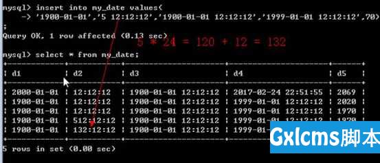 07、MySQL—时间日期类型 - 文章图片