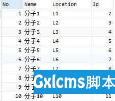 MySQL concat、group_concat函数使用 - 文章图片