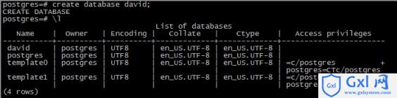 Linux下PostgreSQL的安装与配置 - 文章图片
