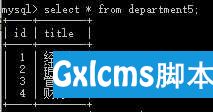 MySQL之唯一索引、外键的变种、SQL语句数据行操作补充 - 文章图片