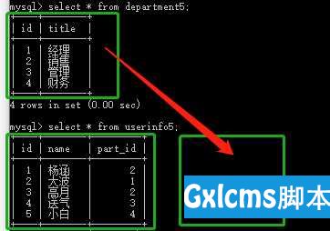 MySQL之唯一索引、外键的变种、SQL语句数据行操作补充 - 文章图片